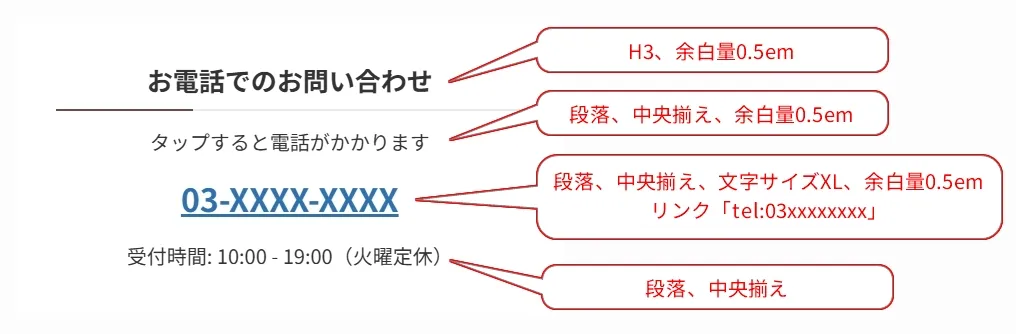 コンタクトセクションのタイポグラフィ スタイルガイド。日本語で記載された4つのテキスト要素に対して、赤い矢印でそれぞれの書式設定を注釈。H3 見出し、電話番号リンク、営業時間情報にそれぞれの余白、行間、フォントサイズ、電話リンク属性が指定されている