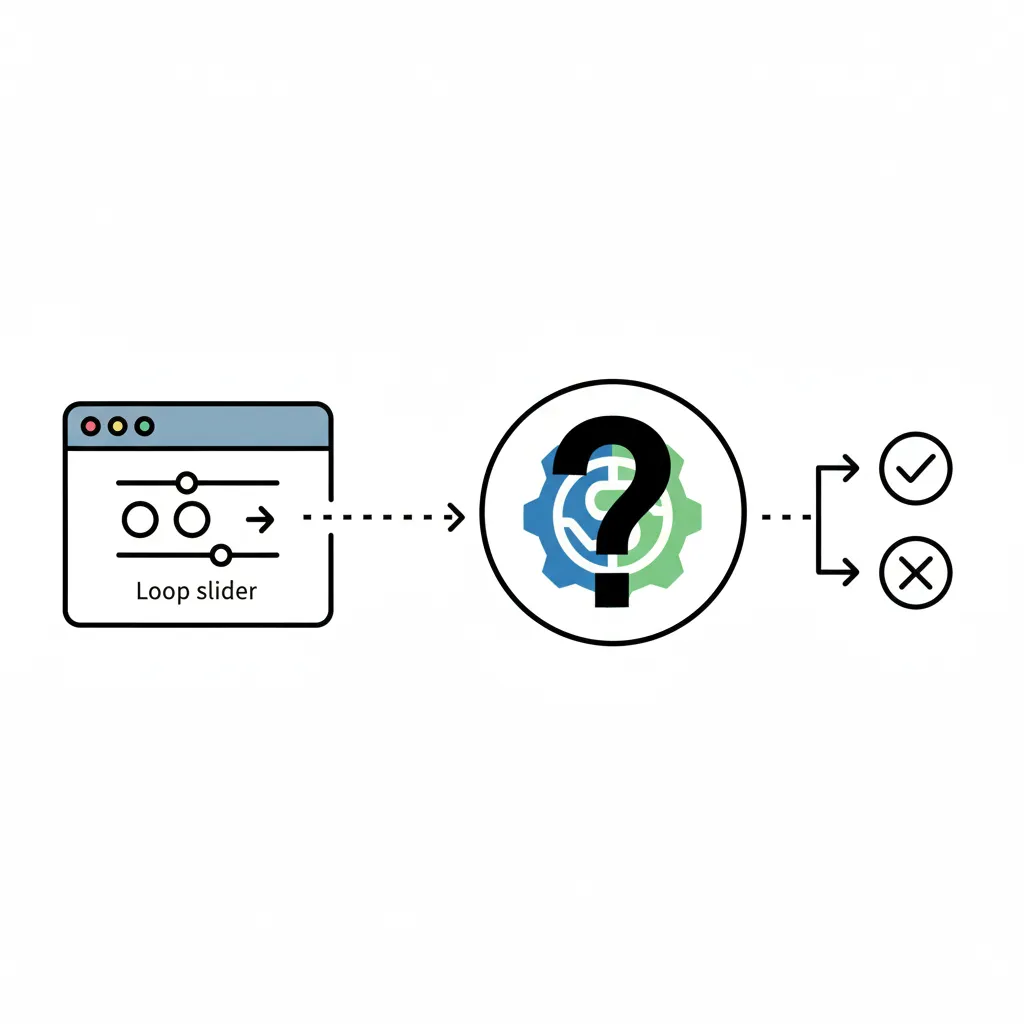 Swiper.jsの導入は必要か