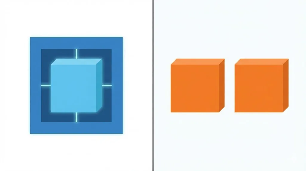親テーマ依存か独立型かの構造