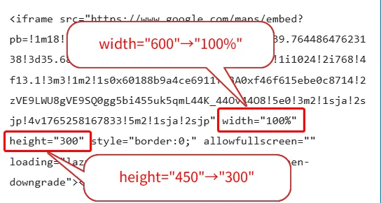 iframeの埋め込みコード。width属性を「600」から「100%」に、height属性を「300」から「450」に変更する、レスポンシブ対応のコード編集例