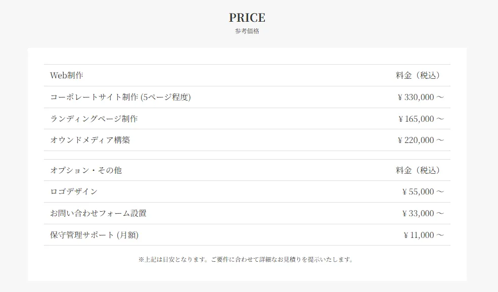 PRICE(参考価格)セクション。Web制作サービスの詳細料金表。コーポレートサイト制作¥330,000~、ランディングページ制作¥165,000~、オウンドメディア構築¥220,000~、ロゴデザイン¥55,000~、お問い合わせフォーム設置¥33,000~、保守管理サポート(月額)¥11,000~。下部に「上記は応となります。ご要件に合わせて詳細なお見積もりを提示いたします」の注釈