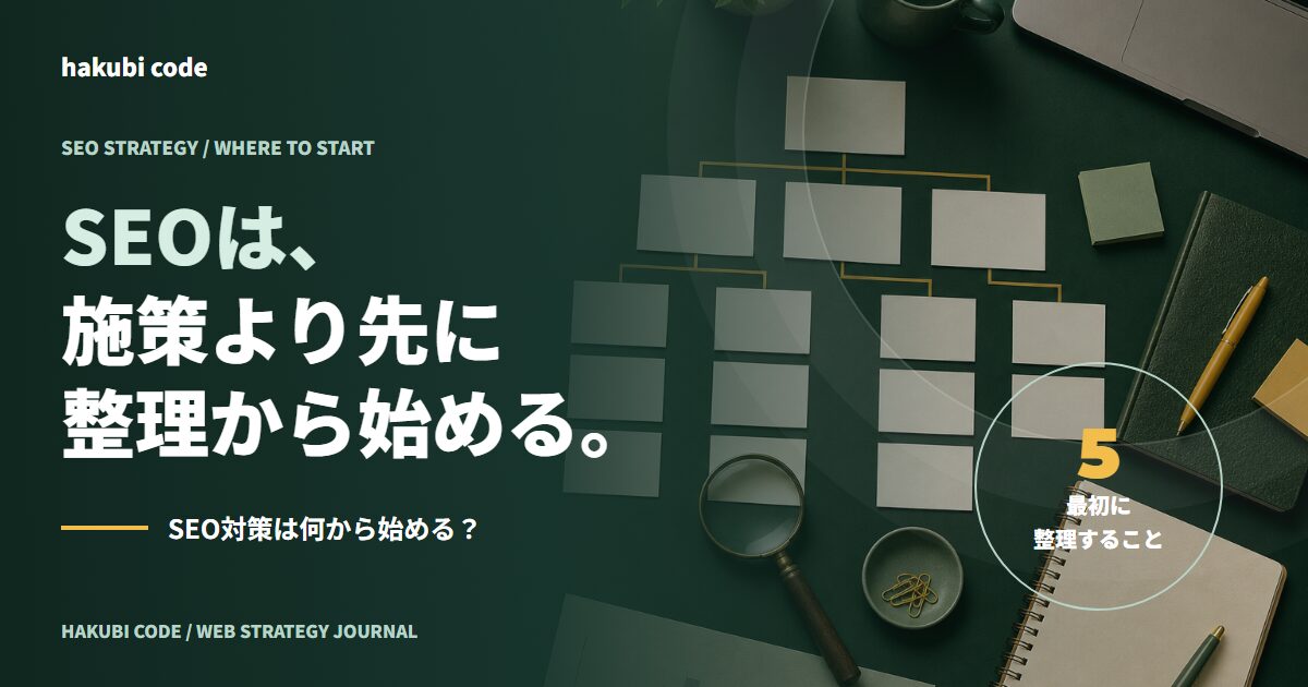 中小企業がSEO対策を始める前に整理したいことを示す記事のアイキャッチ画像
